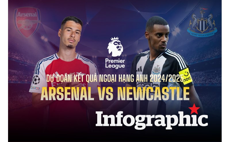 Thống kê lịch sử cạnh tranh Everton với Brighton Cùng căn nhà loại 28bet - Những Phân Tích Chi Tiết Và Có Chiều Hướng Lợi Thế